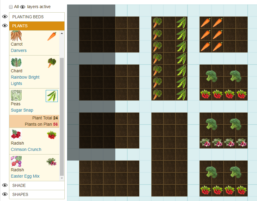 Image of a garden layout showing shade area